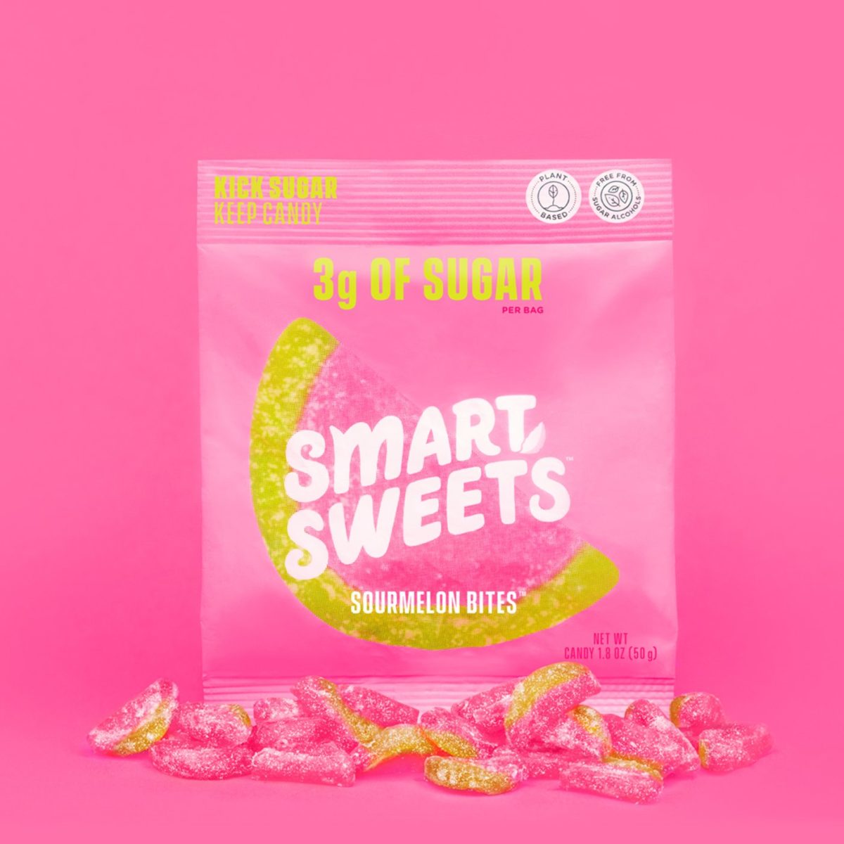 Smart Sweets Candy Review - Must Read This Before Buying