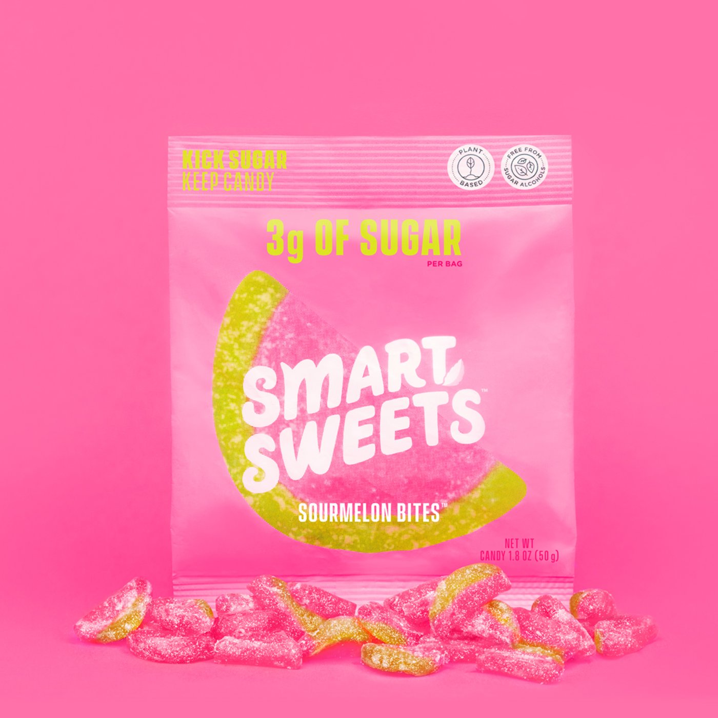 Smart Sweets Candy Review - Must Read This Before Buying