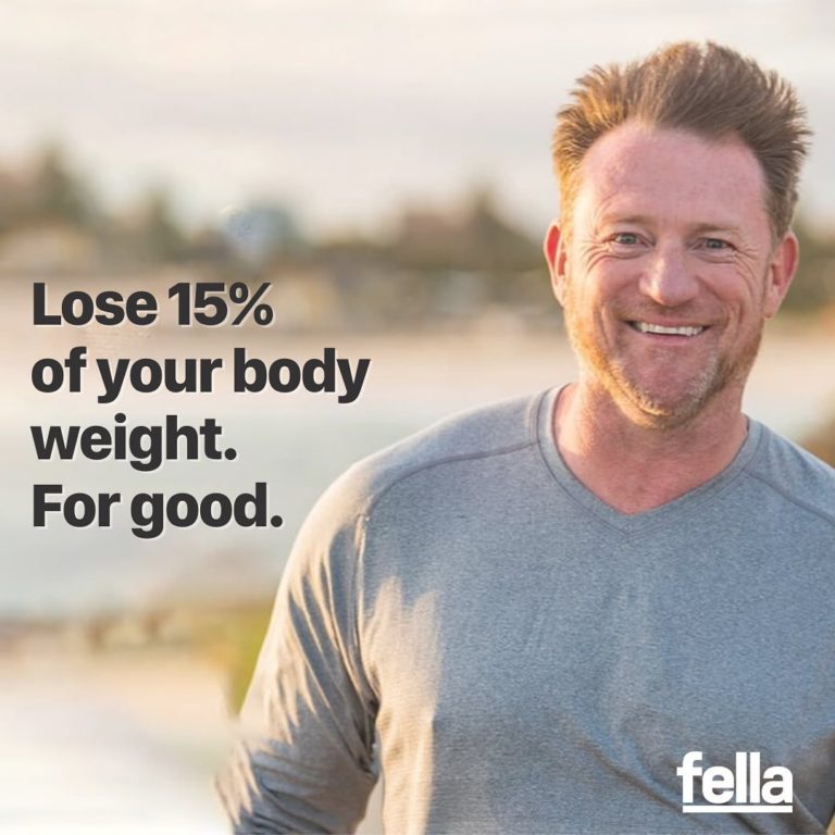 Fella Health Review - Read This Before Joining