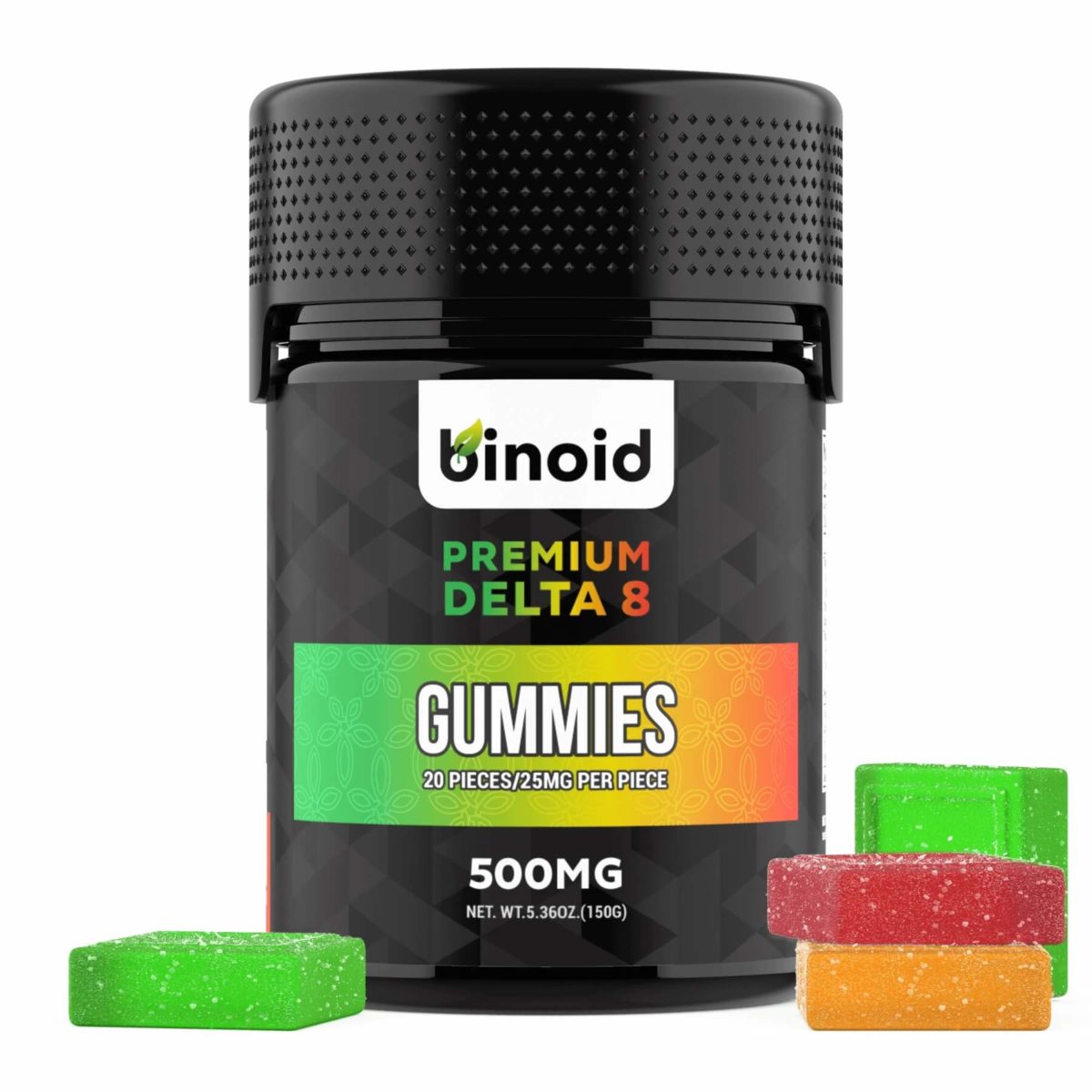 Binoid CBD Review - Must Read This Before Buying