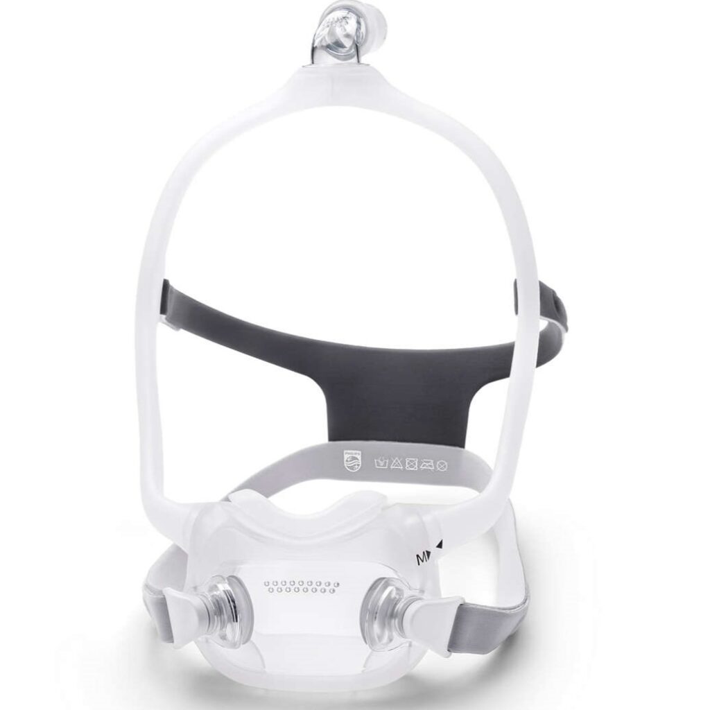 Best CPAP Mask