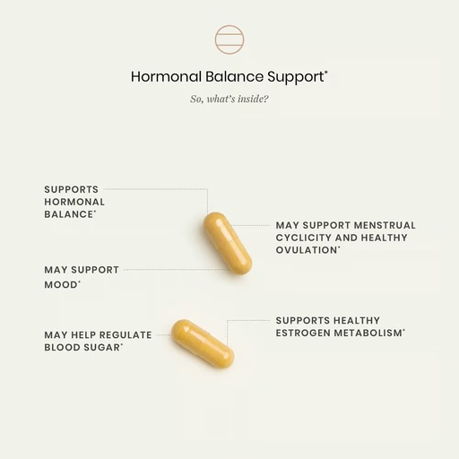 Perelel Hormonal Balance Review