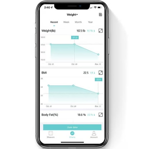 Oxiline Scale MD Pro